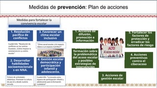 Protocolo para la Erradicación del Acoso Escolar en Educación Básica ...