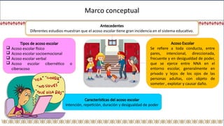 Protocolo para la Erradicación del Acoso Escolar en Educación Básica ...