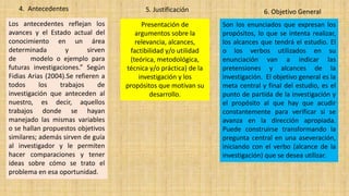 4. Antecedentes 5. Justificación 6. Objetivo General
Los antecedentes reflejan los
avances y el Estado actual del
conocimiento en un área
determinada y sirven
de modelo o ejemplo para
futuras investigaciones.” Según
Fidias Arias (2004).Se refieren a
todos los trabajos de
investigación que anteceden al
nuestro, es decir, aquellos
trabajos donde se hayan
manejado las mismas variables
o se hallan propuestos objetivos
similares; además sirven de guía
al investigador y le permiten
hacer comparaciones y tener
ideas sobre cómo se trato el
problema en esa oportunidad.
Presentación de
argumentos sobre la
relevancia, alcances,
factibilidad y/o utilidad
(teórica, metodológica,
técnica y/o práctica) de la
investigación y los
propósitos que motivan su
desarrollo.
Son los enunciados que expresan los
propósitos, lo que se intenta realizar,
los alcances que tendrá el estudio. El
o los verbos utilizados en su
enunciación van a indicar las
pretensiones y alcances de la
investigación. El objetivo general es la
meta central y final del estudio, es el
punto de partida de la investigación y
el propósito al que hay que acudir
constantemente para verificar si se
avanza en la dirección apropiada.
Puede construirse transformando la
pregunta central en una aseveración,
iniciando con el verbo (alcance de la
investigación) que se desea utilizar.
 