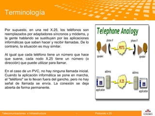 Terminología
Por supuesto, en una red X.25, los teléfonos son
reemplazados por adaptadores síncronos y módems, y
la gente hablando se sustituyen por las aplicaciones
informáticas que saben hacer y recibir llamadas. De lo
contrario, la situación es muy similar.
Al igual que cada teléfono tiene un número que hace
Telecomunicaciones
que suene, cada nodo X.25 tiene un número (o
dirección) que puede utilizar para llamar.
En el caso de un PVC, no hay ninguna llamada inicial.
Cuando la aplicación informática se pone en marcha,
el "teléfono" se lo llevan fuera del gancho, pero no hay
señal de llamada se envía. La conexión se deja
abierta de forma permanente.

Telecomunicaciones e Infraestructura

-

Protocolo x.25

logo

公司名称

 