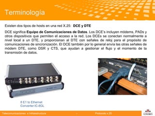 Terminología
Existen dos tipos de hosts en una red X.25: DCE y DTE
DCE significa Equipo de Comunicaciones de Datos. Los DCE’s incluyen módems, PADs y
otros dispositivos que permiten el acceso a la red. Los DCEs se conectan normalmente a
nivel local a un DTE, y proporcionan al DTE con señales de reloj para el propósito de
comunicaciones de sincronización. El DCE también por lo general envía las otras señales de
módem DTE, como DSR y CTS, que ayudan a gestionar el flujo y el momento de la
transmisión de datos.

Telecomunicaciones

8 E1 to Ethernet
Converter:IC-8GL
Telecomunicaciones e Infraestructura

-

Protocolo x.25

logo

公司名称

 