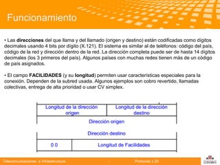 Funcionamiento
• Las direcciones del que llama y del llamado (origen y destino) están codificadas como dígitos
decimales usando 4 bits por dígito (X.121). El sistema es similar al de teléfonos: código del país,
código de la red y dirección dentro de la red. La dirección completa puede ser de hasta 14 dígitos
decimales (los 3 primeros del país). Algunos países con muchas redes tienen más de un código
de país asignados.
• El campo FACILIDADES (y su longitud) permiten usar características especiales para la
conexión. Dependen de
Telecomunicaciones la subred usada. Algunos ejemplos son cobro revertido, llamadas
colectivas, entrega de alta prioridad o usar CV simplex.

Telecomunicaciones e Infraestructura

-

Protocolo x.25

logo

公司名称

 
