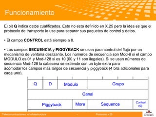 Funcionamiento
El bit Q indica datos cualificados. Esto no está definido en X.25 pero la idea es que el
protocolo de transporte lo use para separar sus paquetes de control y datos.
• El campo CONTROL está siempre a 0.
• Los campos SECUENCIA y PIGGYBACK se usan para control del flujo por un
mecanismo de ventana deslizante. Los números de secuencia son Mod-8 si el campo
Telecomunicaciones
MODULO es 01 y Mod-128 si es 10 (00 y 11 son ilegales). Si se usan números de
secuencia Mod-128 la cabecera se extiende con un byte extra para
acomodar los campos más largos de secuencia y piggyback (4 bits adicionales para
cada uno).

Telecomunicaciones e Infraestructura

-

Protocolo x.25

logo

公司名称

 