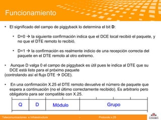 Funcionamiento
• El significado del campo de piggyback lo determina el bit D:
• D=0  la siguiente confirmación indica que el DCE local recibió el paquete, y
no que el DTE remoto lo recibió.
• D=1  la confirmación es realmente indicio de una recepción correcta del
paquete en el DTE remoto al otro extremo.
Telecomunicaciones
• Aunque D valga 0 el campo de piggyback es útil pues le indica al DTE que su
DCE está listo para el próximo paquete
(controlando así el flujo DTE  DCE).
•

En una confirmación X.25 el DTE remoto devuelve el número de paquete que
espera a continuación (no el último correctamente recibido). Es arbitrario pero
obligatorio para ser compatible con X.25.

Telecomunicaciones e Infraestructura

-

Protocolo x.25

logo

公司名称

 