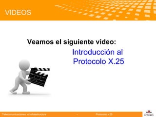 VIDEOS

Veamos el siguiente video:
Telecomunicaciones

Telecomunicaciones e Infraestructura

Introducción al
Protocolo X.25

-

Protocolo x.25

logo

公司名称

 