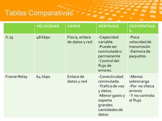 Tablas Comparativas

Telecomunicaciones

logo

公司名称

 