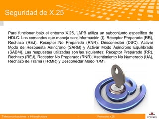 Seguridad de X.25
Para funcionar bajo el entorno X.25, LAPB utiliza un subconjunto específico de
HDLC. Los comandos que maneja son: Información (I), Receptor Preparado (RR),
Rechazo (REJ), Receptor No Preparado (RNR), Desconexión (DSC), Activar
Modo de Respuesta Asíncrono (SARM) y Activar Modo Asíncrono Equilibrado
(SABM). Las respuestas utilizadas son las siguientes: Receptor Preparado (RR),
Rechazo (REJ), Receptor No Preparado (RNR), Asentimiento No Numerado (UA),
Rechazo de Trama (FRMR) y Desconectar Modo (DM).

Telecomunicaciones e Infraestructura

-

Protocolo x.25

logo

公司名称

 