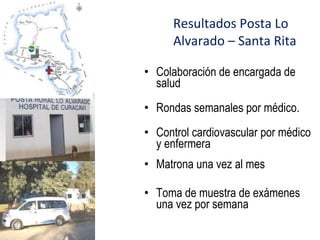 Resultados Posta Lo Alvarado – Santa Rita Colaboración de encargada de salud Rondas semanales por médico.  Control cardiovascular por médico y enfermera Matrona una vez al mes Toma de muestra de exámenes una vez por semana 