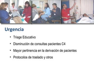 Urgencia Triage Educativo Disminución de consultas pacientes C4 Mayor pertinencia en la derivación de pacientes Protocolos de traslado y otros 