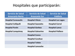 Hospitales que participarán: Servicio de Salud Araucanía Norte Servicio de Salud Araucanía Sur Servicio de Salud Valdivia Hospital Curacautín Hospital Vilcún Hospital Los Lagos Hospital Collipulli Hospital Saavedra Hospital Corral Hospital Purén Hospital Gorbea Hospital Lanco Hospital Lonquimay Hospital Galvarino Hospital Paillaco Hospital Cunco Hospital Curahue Hospital Toltén Hospital Loncoche 