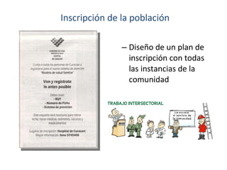 Inscripción de la población Diseño de un plan de inscripción con todas las instancias de la comunidad 