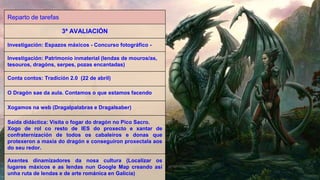 Reparto de tarefas
3ª AVALIACIÓN
Investigación: Espazos máxicos - Concurso fotográfico -
Investigación: Patrimonio inmaterial (lendas de mouros/as,
tesouros, dragóns, serpes, pozas encantadas)
Conta contos: Tradición 2.0 (22 de abril)
O Dragón sae da aula. Contamos o que estamos facendo
Xogamos na web (Dragalpalabras e Dragalsaber)
Saída didáctica: Visita o fogar do dragón no Pico Sacro.
Xogo de rol co resto de IES do proxecto e xantar de
confraternización de todos os cabaleiros e donas que
protexeron a maxia do dragón e conseguiron proxectala aos
do seu redor.
Axentes dinamizadores da nosa cultura (Localizar os
lugares máxicos e as lendas nun Google Map creando así
unha ruta de lendas e de arte románica en Galicia)
 