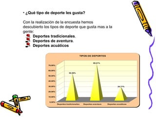 ¿Qué tipo de deporte les gusta? Con la realización de la encuesta hemos descubierto los tipos de deporte que gusta mas a la gente: Deportes tradicionales . Deportes de aventura . Deportes acuáticos 