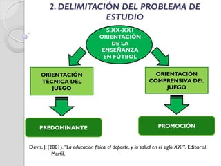 S.XX-XX1
ORIENTACIÓN
DE LA
ENSEÑANZA
EN FÚTBOL
ORIENTACIÓN
TÉCNICA DEL
JUEGO
ORIENTACIÓN
COMPRENSIVA DEL
JUEGO
PREDOMINANTE
Devís, J. (2001). “La educación física, el deporte, y la salud en el siglo XXI”. Editorial
Marfil.
PROMOCIÓN
2. DELIMITACIÓN DEL PROBLEMA DE
ESTUDIO
 
