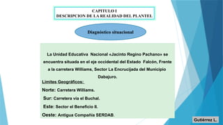 CAPITULO I
DESCRIPCION DE LA REALIDAD DEL PLANTEL
Diagnóstico situacional
La Unidad Educativa Nacional «Jacinto Regino Pachano» se
encuentra situada en el eje occidental del Estado Falcón, Frente
a la carretera Williams, Sector La Encrucijada del Municipio
Dabajuro.
Límites Geográficos:
Norte: Carretera Williams.
Sur: Carretera vía el Buchal.
Este: Sector el Beneficio II.
Oeste: Antigua Compañía SERDAB.
Gutiérrez L.
 