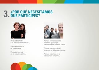 3.   ¿POR QUÉ NECESITAMOS
     QUE PARTICIPES?




     Porque te afecta              Porque como sociedad
     y te afectará en el futuro.   tenemos que coger
                                   las riendas de nuestro futuro.
     Porque tu opinión
     es importante.                Porque como sociedad
                                   tenemos el deber de avanzar.
     Porque creemos
     en la escucha activa.         Porque creemos en la
                                   inteligencia colectiva.
 