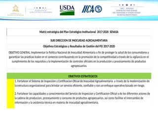 Fortalecimiento del Sistema Nacional de Inocuidad Alimentaria para ...