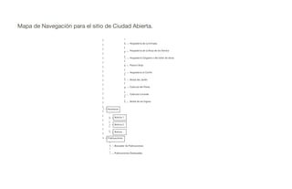 Hospedería de la Alcoba
Hospedería Pie de Cruz
Hospedería Doble o del Banquete
Hospedería de la Puntilla

Mapa de Navegación para el sitio de Ciudad Abierta.
Hospedería del Errante

Hospedería de los Diseños
Hospedería de la Entrada
Hospedería de la Rosa de los Vientos
Hospedería Colgante o del taller de obras
Palacio Viejo
Hospedería el Confín
Vestal del Jardín
Cubícula del Poeta
Cubícula Locanda
Vestal de los Signos
Acontecer
Noticia 1
Noticia 2
Noticia ...
Publicaciones
Buscador de Publicaciones
Publicaciones Destacadas

 