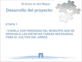 El Arroz en Isla Mayor

Desarrollo del proyecto:


ETAPA 1.

- CHARLA CON PERSONAS DEL MUNICIPIO QUE SE
DEDICAN A LAS DISTINTAS TAREAS NECESARIAS
PARA EL CULTIVO DEL ARROZ.
 