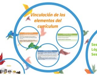 Presentación proyecto barcos