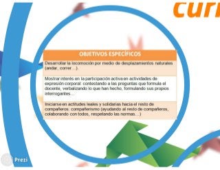 Presentación proyecto barcos