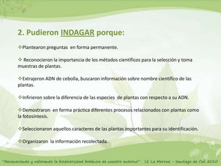 2. Pudieron INDAGAR porque:
Plantearon preguntas en forma permanente.

 Reconocieron la importancia de los métodos científicos para la selección y toma
muestras de plantas.

Extrajeron ADN de cebolla, buscaron información sobre nombre científico de las
plantas.

Infirieron sobre la diferencia de las especies de plantas con respecto a su ADN.

Demostraron en forma práctica diferentes procesos relacionados con plantas como
la fotosíntesis.

Seleccionaron aquellos caracteres de las plantas importantes para su identificación.

Organizaron la información recolectada.
 