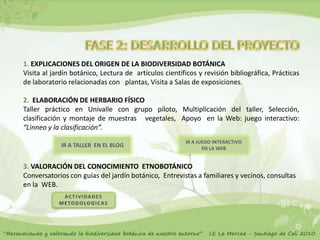 1. EXPLICACIONES DEL ORIGEN DE LA BIODIVERSIDAD BOTÁNICA
Visita al jardín botánico, Lectura de artículos científicos y revisión bibliográfica, Prácticas
de laboratorio relacionadas con plantas, Visita a Salas de exposiciones.

2. ELABORACIÓN DE HERBARIO FÍSICO
Taller práctico en Univalle con grupo piloto, Multiplicación del taller, Selección,
clasificación y montaje de muestras vegetales, Apoyo en la Web: juego interactivo:
“Linneo y la clasificación”.
                                                       IR A JUEGO INTERACTIVO
             IR A TALLER EN EL BLOG                           EN LA WEB


3. VALORACIÓN DEL CONOCIMIENTO ETNOBOTÁNICO
Conversatorios con guías del jardín botánico, Entrevistas a familiares y vecinos, consultas
en la WEB.
 