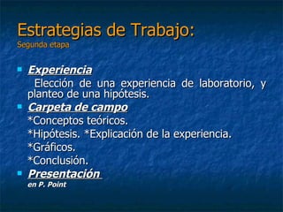 Estrategias de Trabajo:Primera etapaInvestigaciónGuías de estudios y sus trabajos prácticos. Elección de la experiencia de laboratorio. Y búsqueda en la web de material confiable.Resolución de una webquest, vía mail