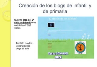 Creación de los blogs de infantil y de primariaNuestro blog del 2º ciclo de infantil tiene un total de 2.335 visitasTambién pueden visitar algunos blogs de aula