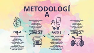 METODOLOGÍ
A
Lorem ipsum dolor
sit amet
consectetur
adipiscing elit,
inceptos cum velit
luctus dapibus
dictumst
himenaeos, iaculis
primis hendrerit dis
placerat varius.
Lorem ipsum dolor
sit amet
consectetur
adipiscing elit,
inceptos cum velit
luctus dapibus
dictumst
himenaeos, iaculis
primis hendrerit dis
placerat varius.
PASO
1
PASO 2
Lorem ipsum dolor
sit amet
consectetur
adipiscing elit,
inceptos cum velit
luctus dapibus
dictumst
himenaeos, iaculis
primis hendrerit dis
placerat varius.
Lorem ipsum dolor
sit amet
consectetur
adipiscing elit,
inceptos cum velit
luctus dapibus
dictumst
himenaeos, iaculis
primis hendrerit dis
placerat varius.
PASO 3 PASO
4
 