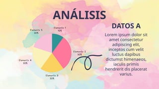 ANÁLISIS
Lorem ipsum dolor sit
amet consectetur
adipiscing elit,
inceptos cum velit
luctus dapibus
dictumst himenaeos,
iaculis primis
hendrerit dis placerat
varius.
DATOS A
 