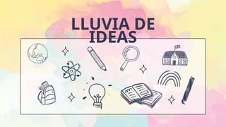 LLUVIA DE
IDEAS
 