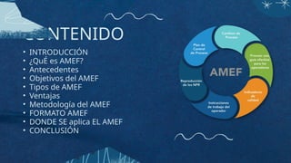DESCRIPCION DELMETODO AMEF-HIGIENE Y SGURIDAD INDUSTRIAL | PPTX