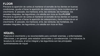 FLÚOR
Previene la aparición de caries al mantener el esmalte de los dientes en buenas
condiciones, ayuda a frenar la aparición de osteoporosis y tiene incidencia en el
crecimiento. E pescado, los mariscos, el te, las verduras, las hortalizas, los
cereales integrales, las legumbres y la cebolla son ricos en flúorFLÚOR
Previene la aparición de caries al mantener el esmalte de los dientes en buenas
condiciones, ayuda a frenar la aparición de osteoporosis y tiene incidencia en el
crecimiento. E pescado, los mariscos, el te, las verduras, las hortalizas, los
cereales integrales, las legumbres y la cebolla son ricos en flúor.

NÍQUEL
Potencia el crecimiento y es recomendable para combatir anemias, y enfermedades
infecciosas, y en general, para estados carenciales y convalecencias. Los moluscos, la
levadura de cerveza, el arroz integral y las legumbres son las principales
suministradores de níquel

 