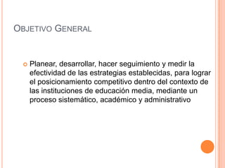 OBJETIVO GENERAL


    Planear, desarrollar, hacer seguimiento y medir la
     efectividad de las estrategias establecidas, para lograr
     el posicionamiento competitivo dentro del contexto de
     las instituciones de educación media, mediante un
     proceso sistemático, académico y administrativo
 