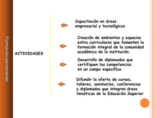 Capacitación en áreas
              empresarial y tecnológicas

               Creación de ambientes y espacios
               extra curriculares que fomenten la
               formación integral de la comunidad
ACTIVIDADES    académica de la institución.

               Desarrollo de diplomados que
               certifiquen las competencias
               en un campo especifico

              Difundir la oferta de cursos,
              talleres, seminarios, conferencias
              y diplomados que integren áreas
              temáticas de la Educación Superior
 