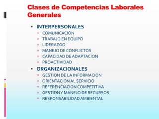 Clases de Competencias Laborales
Generales
 INTERPERSONALES
     COMUNICACIÓN
     TRABAJO EN EQUIPO
     LIDERAZGO
     MANEJO DE CONFLICTOS
     CAPACIDAD DE ADAPTACION
     PROACTIVIDAD
 ORGANIZACIONALES
     GESTION DE LA INFORMACION
     ORIENTACION AL SERVICIO
     REFERENCIACION COMPETITIVA
     GESTION Y MANEJO DE RECURSOS
     RESPONSABILIDAD AMBIENTAL
 