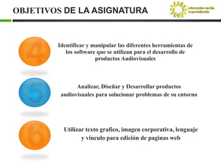 OBJETIVOS DE LA ASIGNATURA


        Identificar y manipular las diferentes herramientas de
           los software que se utilizan para el desarrollo de
                       productos Audiovisuales



               Analizar, Diseñar y Desarrollar productos
         audiovisuales para solucionar problemas de su entorno




          Utilizar texto grafico, imagen corporativa, lenguaje
                 y vinculo para edición de paginas web
 