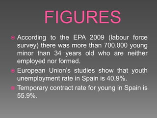 FIGURESAccording to the EPA 2009 (labour force survey) there was more than 700.000 young minor than 34 years old who are neither employed nor formed.European Union’s studies show that youth unemployment rate in Spain is 40.9%.Temporary contract rate for young in Spain is 55.9%.