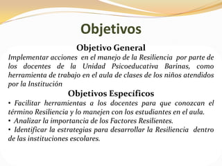 Objetivos
                      Objetivo General
Implementar acciones en el manejo de la Resiliencia por parte de
los docentes de la Unidad Psicoeducativa Barinas, como
herramienta de trabajo en el aula de clases de los niños atendidos
por la Institución
                   Objetivos Específicos
• Facilitar herramientas a los docentes para que conozcan el
término Resiliencia y lo manejen con los estudiantes en el aula.
• Analizar la importancia de los Factores Resilientes.
• Identificar la estrategias para desarrollar la Resiliencia dentro
de las instituciones escolares.
 