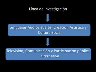 Línea de investigación



 Lenguajes Audiovisuales, Creación Artística y
                Cultura Social



Televisión, Comunicación y Participación pública
                   alternativa
 