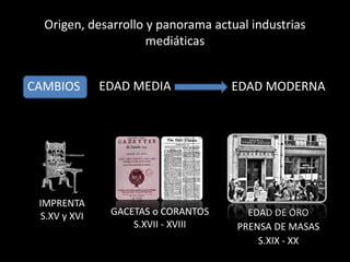 Origen, desarrollo y panorama actual industrias
                     mediáticas


CAMBIOS       EDAD MEDIA            EDAD MODERNA




 IMPRENTA
 S.XV y XVI    GACETAS o CORANTOS     EDAD DE ORO
                   S.XVII - XVIII   PRENSA DE MASAS
                                        S.XIX - XX
 