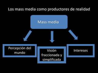 Los mass media como productores de realidad

                 Mass media




Percepción del
                      Visión      Intereses
   mundo
                  fraccionada y
                   simplificada
 
