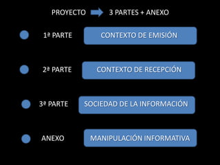 PROYECTO       3 PARTES + ANEXO

 1ª PARTE       CONTEXTO DE EMISIÓN



2ª PARTE       CONTEXTO DE RECEPCIÓN



3ª PARTE    SOCIEDAD DE LA INFORMACIÓN



ANEXO         MANIPULACIÓN INFORMATIVA
 