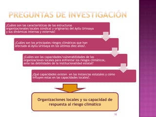 Preguntas de investigación18Organizaciones locales y su capacidad de respuesta al riesgo climático