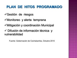 PLAN  DE  HITOS  PROGRAMADOGestión  de  riesgos