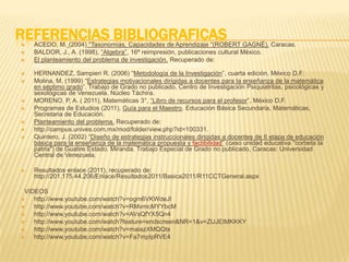 REFERENCIAS BIBLIOGRAFICAS ACEDO, M. (2004) “Taxonomías, Capacidades de Aprendizaje “(ROBERT GAGNÉ). Caracas.
 BALDOR, J., A. (1998), “Algebra”, 16ª reimpresión, publicaciones cultural México.
 El planteamiento del problema de investigación. Recuperado de:
http://campus.unives.com.mx/mod/folder/view.php?id=100331
 HERNANDEZ, Sampieri R. (2006) “Metodología de la Investigación”, cuarta edición, México D.F:
 Molina, M. (1999) “Estrategias motivacionales dirigidas a docentes para la enseñanza de la matemática
en séptimo grado”. Trabajo de Grado no publicado, Centro de Investigación Psiquiatritas, psicológicas y
sexológicas de Venezuela. Núcleo Táchira.
 MORENO, P, A. ( 2011), Matemáticas 3°, “Libro de recursos para el profesor”, México D.F.
 Programas de Estudios (2011), Guía para el Maestro, Educación Básica Secundaria, Matemáticas,
Secretaria de Educación.
 Planteamiento del problema. Recuperado de:
 http://campus.unives.com.mx/mod/folder/view.php?id=100331.
 Quintero, J. (2002) “Diseño de estrategias instruccionales dirigidas a docentes de II etapa de educación
básica para la enseñanza de la matemática propuesta y factibilidad” (caso unidad educativa "corbeta la
patria") de Guatire Estado. Miranda. Trabajo Especial de Grado no publicado, Caracas: Universidad
Central de Venezuela.
 Resultados enlace (2011), recuperado de:
http://201.175.44.206/Enlace/Resultados2011/Basica2011/R11CCTGeneral.aspx
VIDEOS
 http://www.youtube.com/watch?v=ogm6VKWdeJI
 http://www.youtube.com/watch?v=RMvmcMYYbcM
 http://www.youtube.com/watch?v=AVsQfYX5Qn4
 http://www.youtube.com/watch?feature=endscreen&NR=1&v=ZlJJEIMKKKY
 http://www.youtube.com/watch?v=maiazXMQQts
 http://www.youtube.com/watch?v=Fa7mpIpRVE4
 