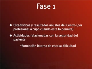 Fase 1

• Estadísticas y resultados anuales del Centro (por
  profesional o cupo cuando éste lo permita)

• Actividades relacionadas con la seguridad del
  paciente
       *Formación interna de escasa dificultad
 