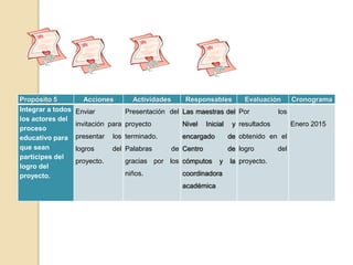 Propósito 5 Acciones Actividades Responsables Evaluación Cronograma 
Integrar a todos 
Enviar 
Presentación del 
los actores del 
invitación para 
proyecto 
proceso 
educativo para 
presentar los 
terminado. 
que sean 
logros del 
Palabras de 
partícipes del 
proyecto. 
gracias por los 
logro del 
proyecto. 
niños. 
Las maestras del 
Nivel Inicial y 
encargado de 
Centro de 
cómputos y la 
coordinadora 
académica 
Por los 
resultados 
obtenido en el 
logro del 
proyecto. 
Enero 2015 
 