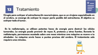 Astrocitomas sus características, signos y sintomas etc..pdf